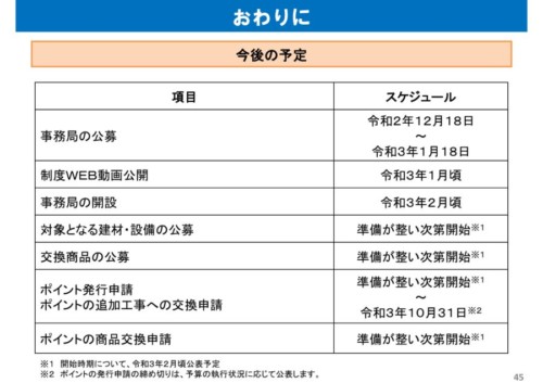 説明資料抜粋②