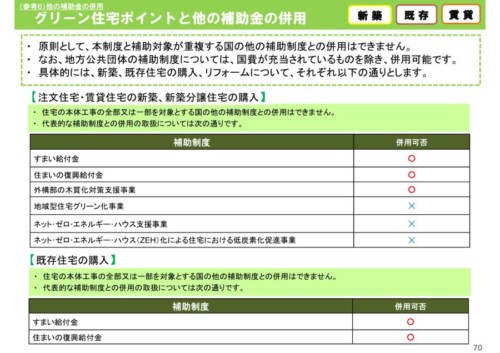 説明資料抜粋③