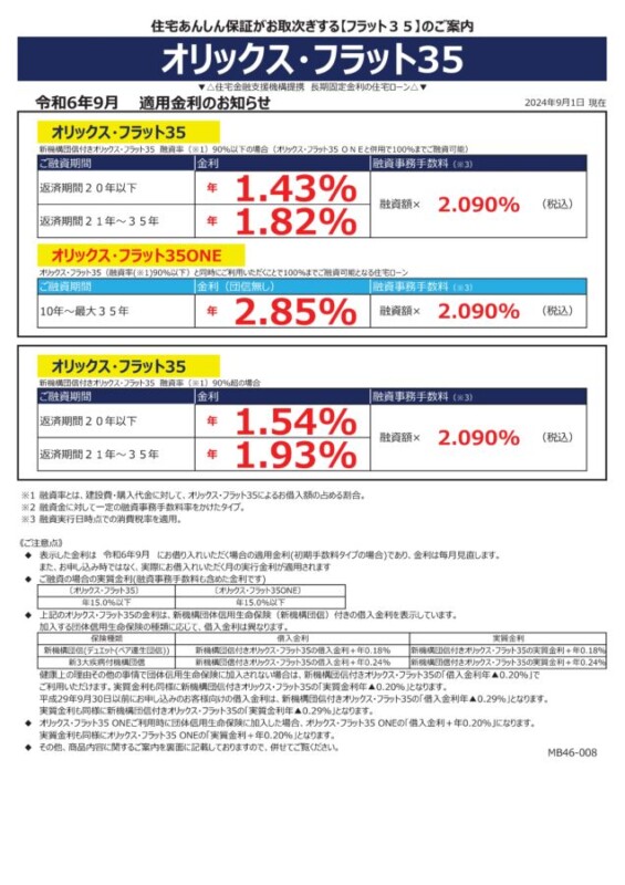 令和6年9月の金利情報