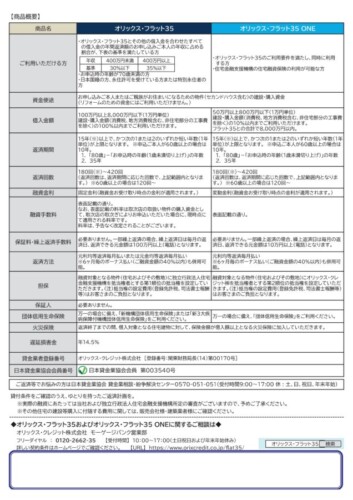 商品概要（オリックス・フラット35）