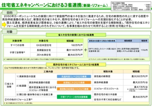 説明資料抜粋①