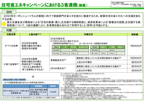 説明資料抜粋②