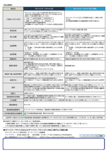 商品概要（オリックス・フラット35）