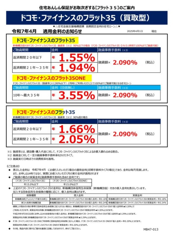 令和7年月4月の金利情報