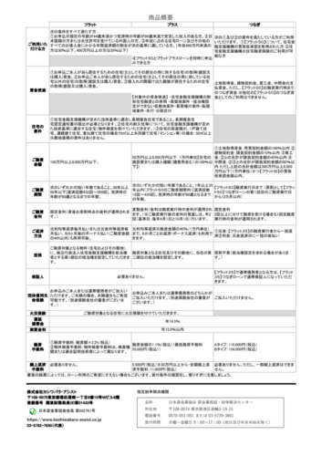 商品概要（カシワバラ・アシスト・フラット50）