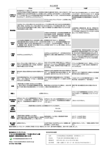 商品概要（カシワバラ・アシスト・フラット50）