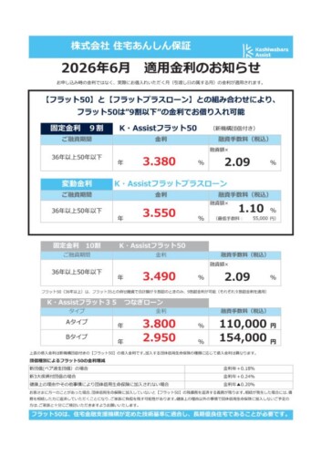 令和8年6月の金利情報